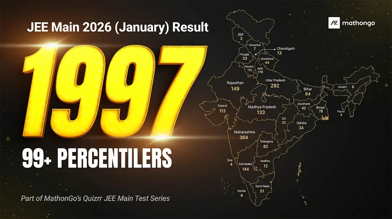 JEE Main 2026 January Result Banner